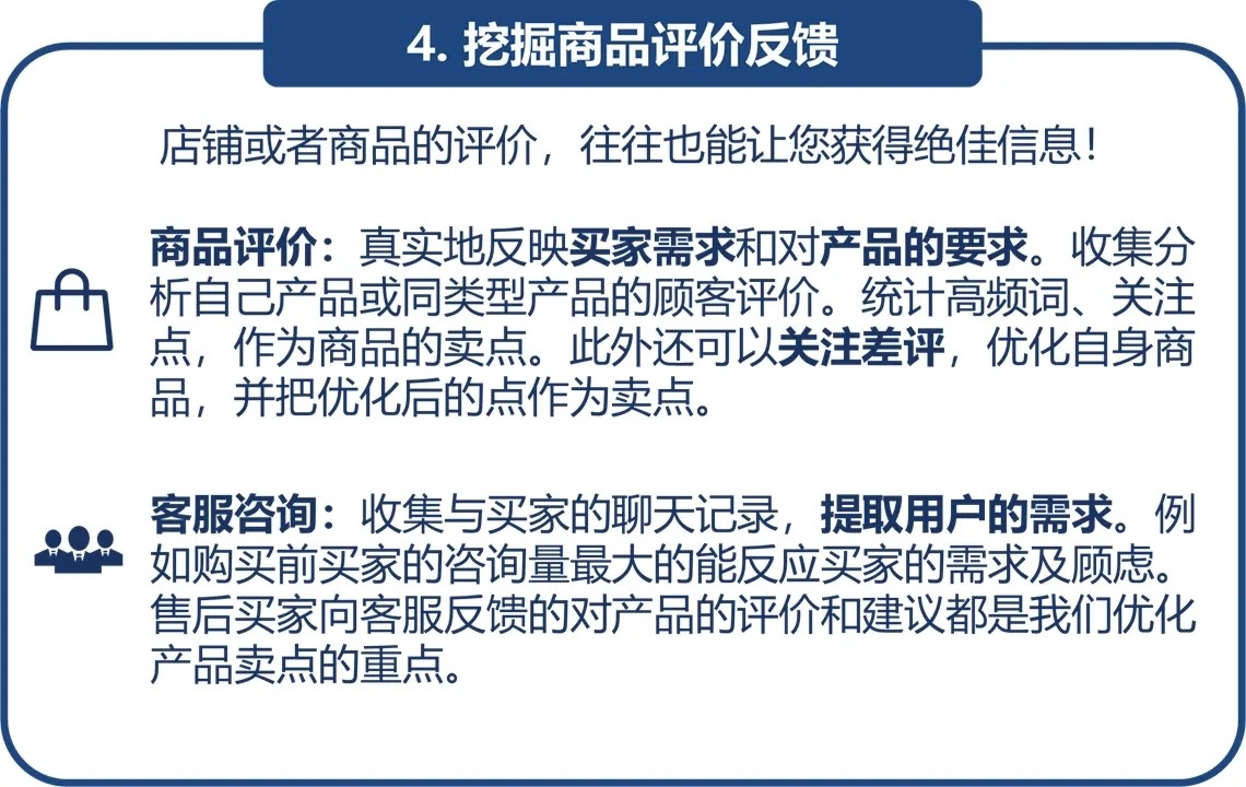 Shopee賣家如何挖掘商品賣點？