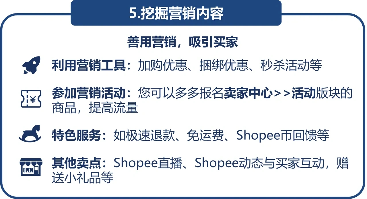 Shopee賣家如何挖掘商品賣點？
