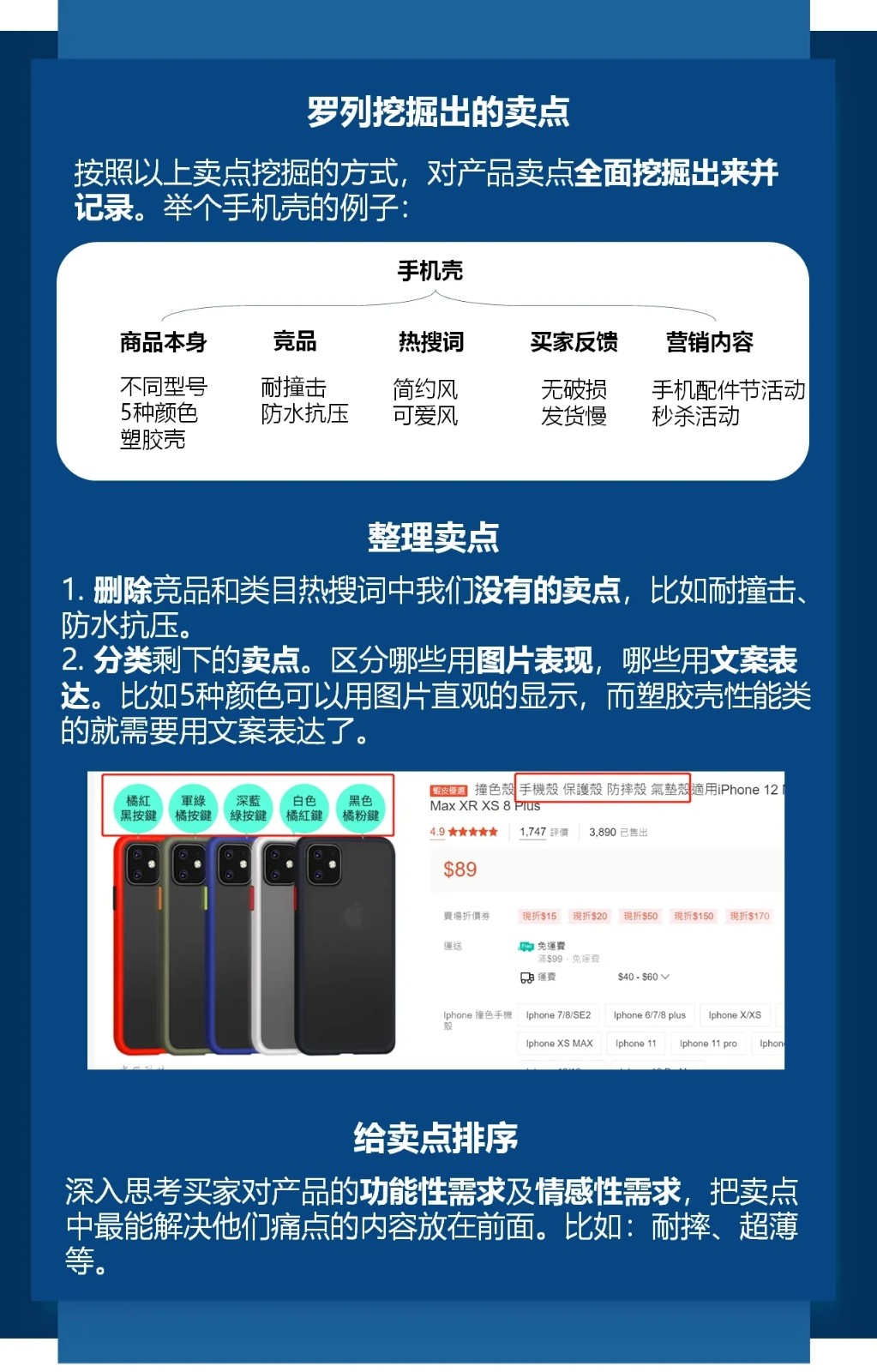 Shopee賣家如何挖掘商品賣點？