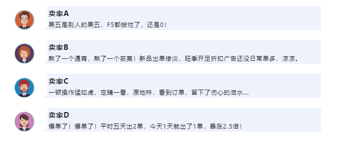 史上最慘淡黑五？有人爆單也有人暴雷...