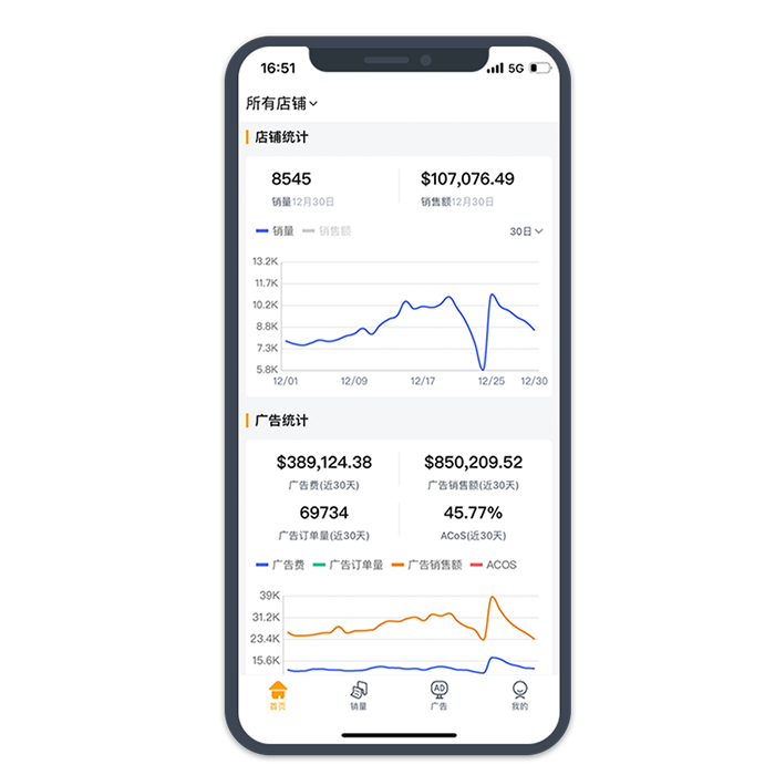 速易特ERP APP上線啦！把亞馬遜店鋪裝進口袋里，春節(jié)不打烊！