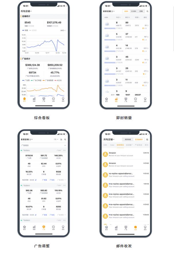 居家辦公，亞馬遜賣家們都在用速易特APP！