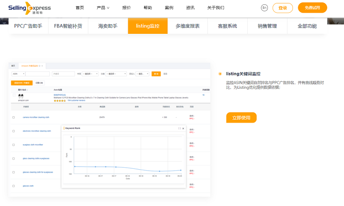 四步教你如何優(yōu)化Listing跨境電商erp軟件速易特ERP